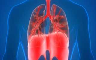 Почему болит в районе солнечного сплетения?