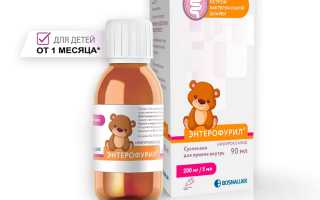 Энтерофурил — инструкция и цена