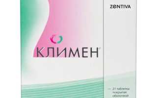 Климен — инструкция и цена