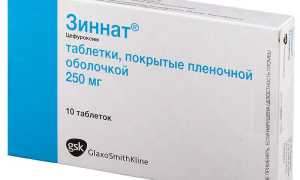 Зиннат — инструкция и цена