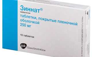 Зиннат — инструкция и цена