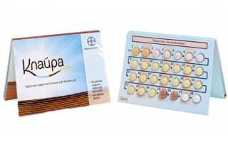 Клайра — инструкция и цена