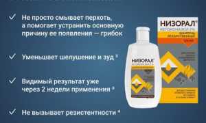 Низорал — инструкция и цена