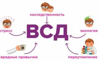 Фенибут при ВСД