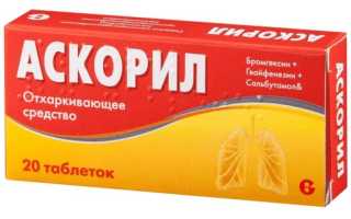 Что лучше: Аскорил или Лазолван?