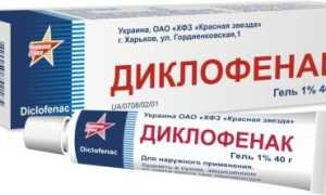От чего помогает мазь и гель Диклофенак?