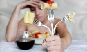 Все о булимии