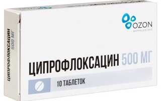 Ципрофлоксацин — инструкция и цена
