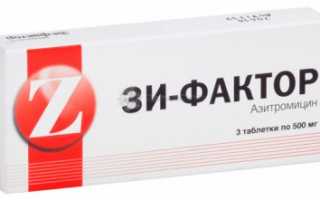 Лучшие аналоги Азитромицина