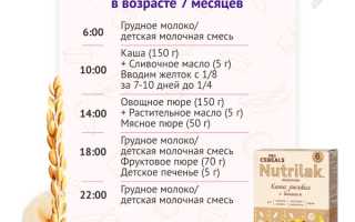 Как вводить ребенку прикорм в 7 месяцев?