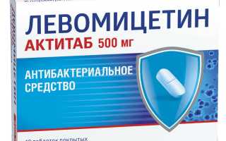 Левомицетин — инструкция и цена