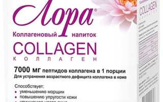 Как увеличить выработку Коллагена?