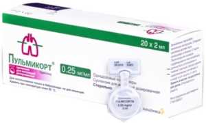 Лучшие аналоги Пульмикорта