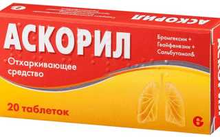 Лучшие аналоги Аскорила