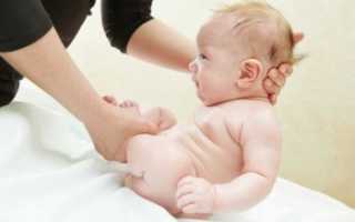 Все о запорах