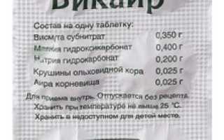 Лучшие аналоги Де-Нола