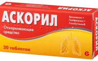 Можно ли совмещать Аскорил и Беродуал?