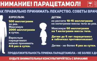 Как пить Парацетамол при температуре?