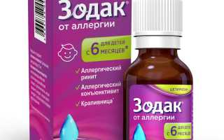 Зодак капли — инструкция и цена