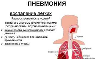 Рубцы на легких после перенесенной пневмонии