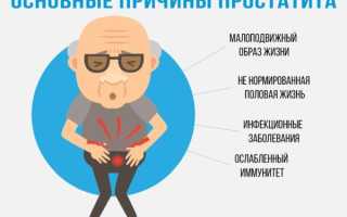 Поможет ли Полиоксидоний от простатита?