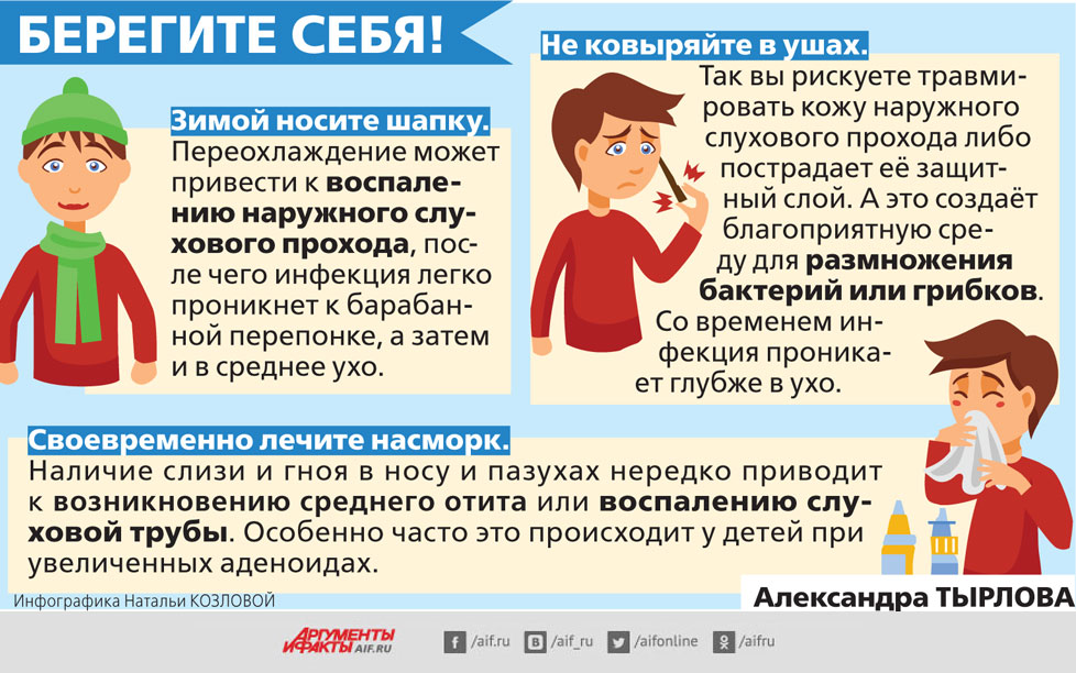 Нажмите для увеличения