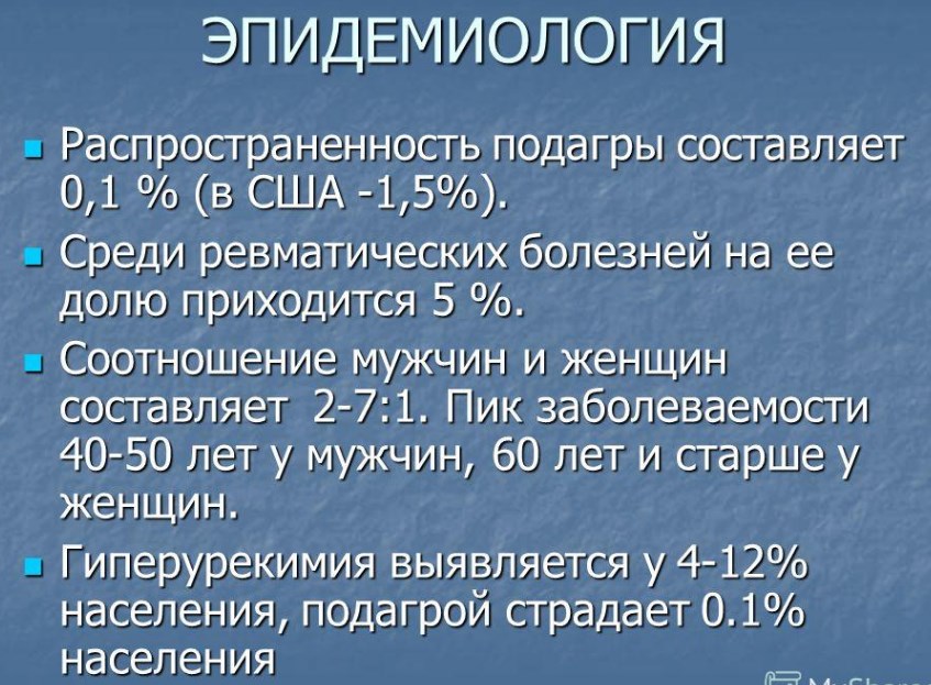 Эпидемиология